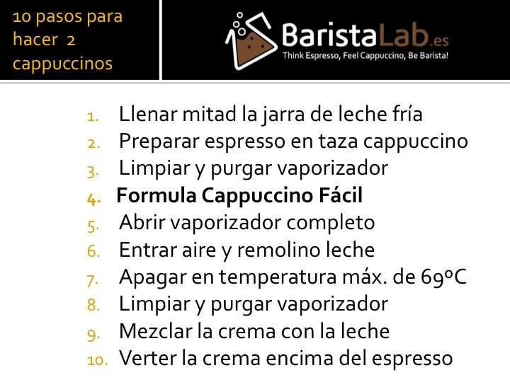 Barista Lab - Formula Cappuccino Fácil